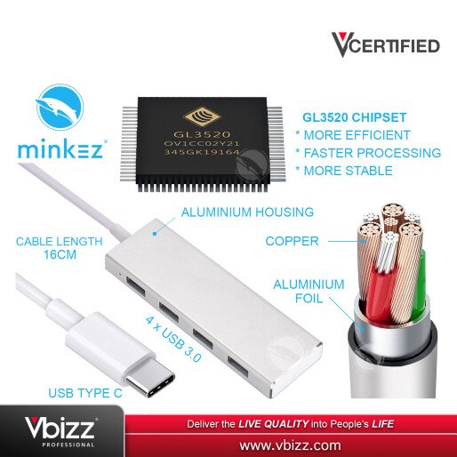 minkez-ue14c-usb-and-network-accessories-malaysia