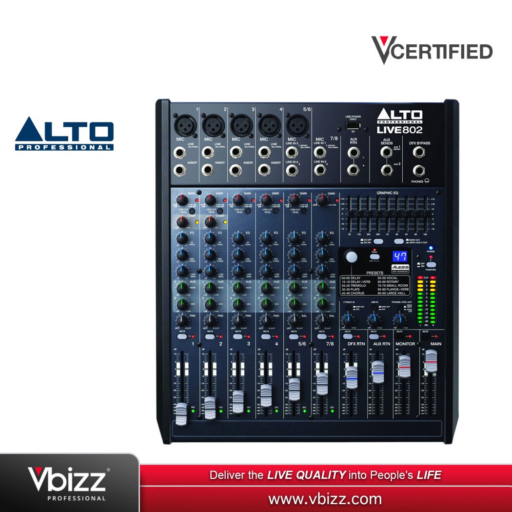 USB入出力＆24bitDACのついたPAミキサー ALTO Professional LIVE