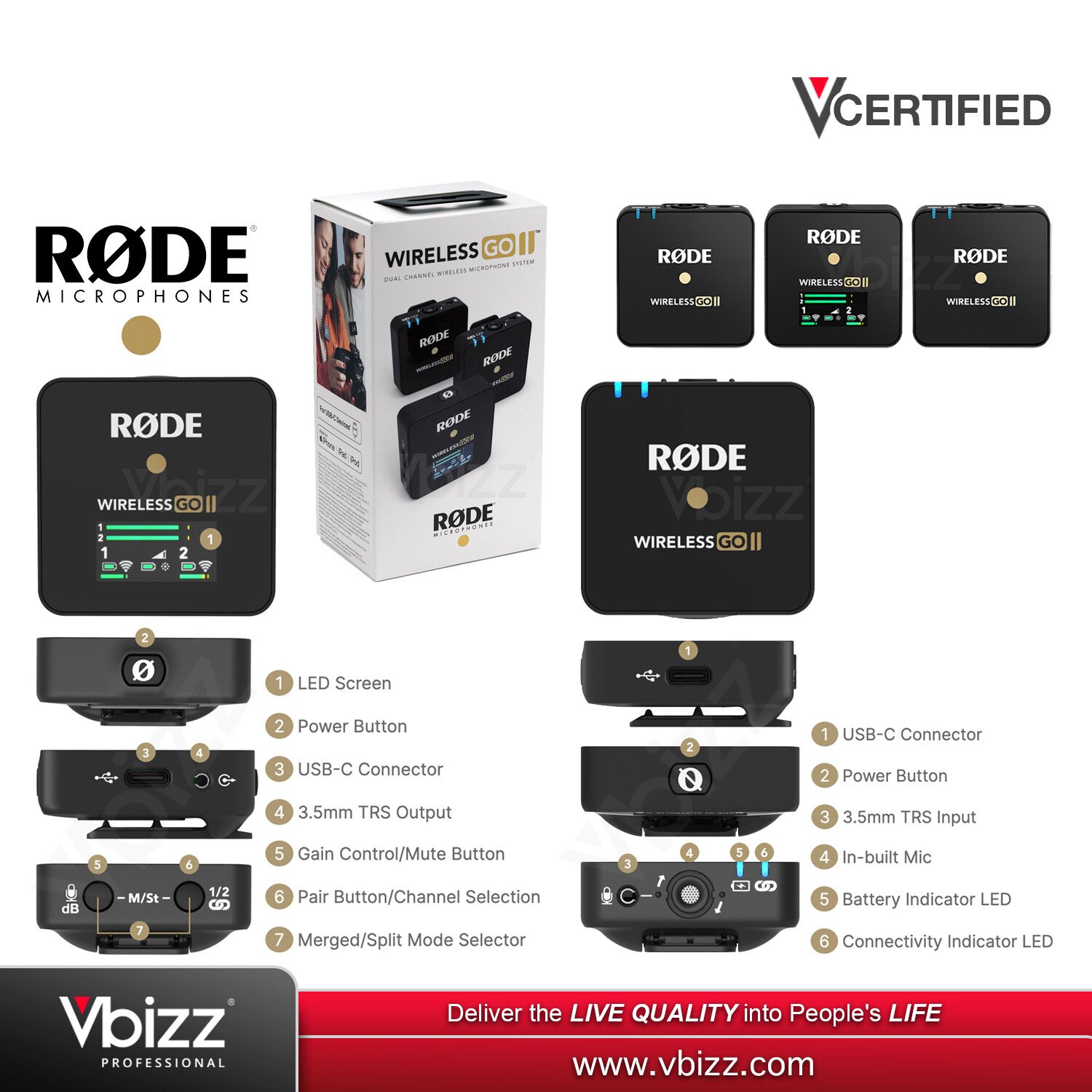 Rode Wireless PRO 2.4GHz 2-Person Clip-On Wireless Mic System w/2x