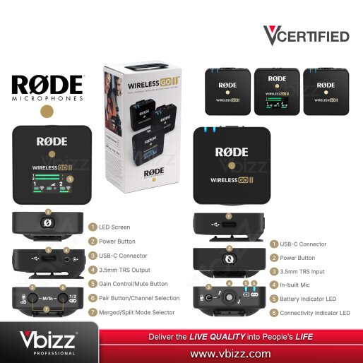 rode-wireless-go-ii-dual-channel-compact-digital-wireless-microphone-system